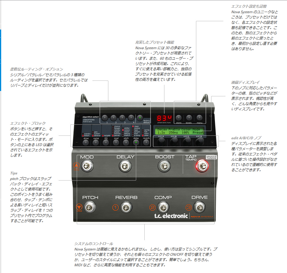 tc electronic / NOVA  SYSTEM マルチエフェクター