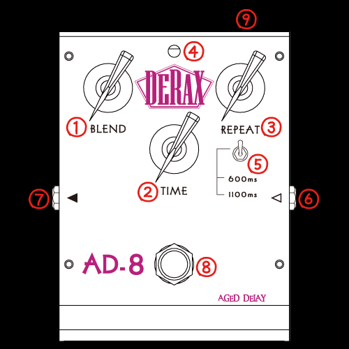 AD-8