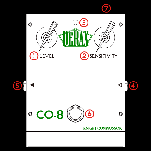 CO-8