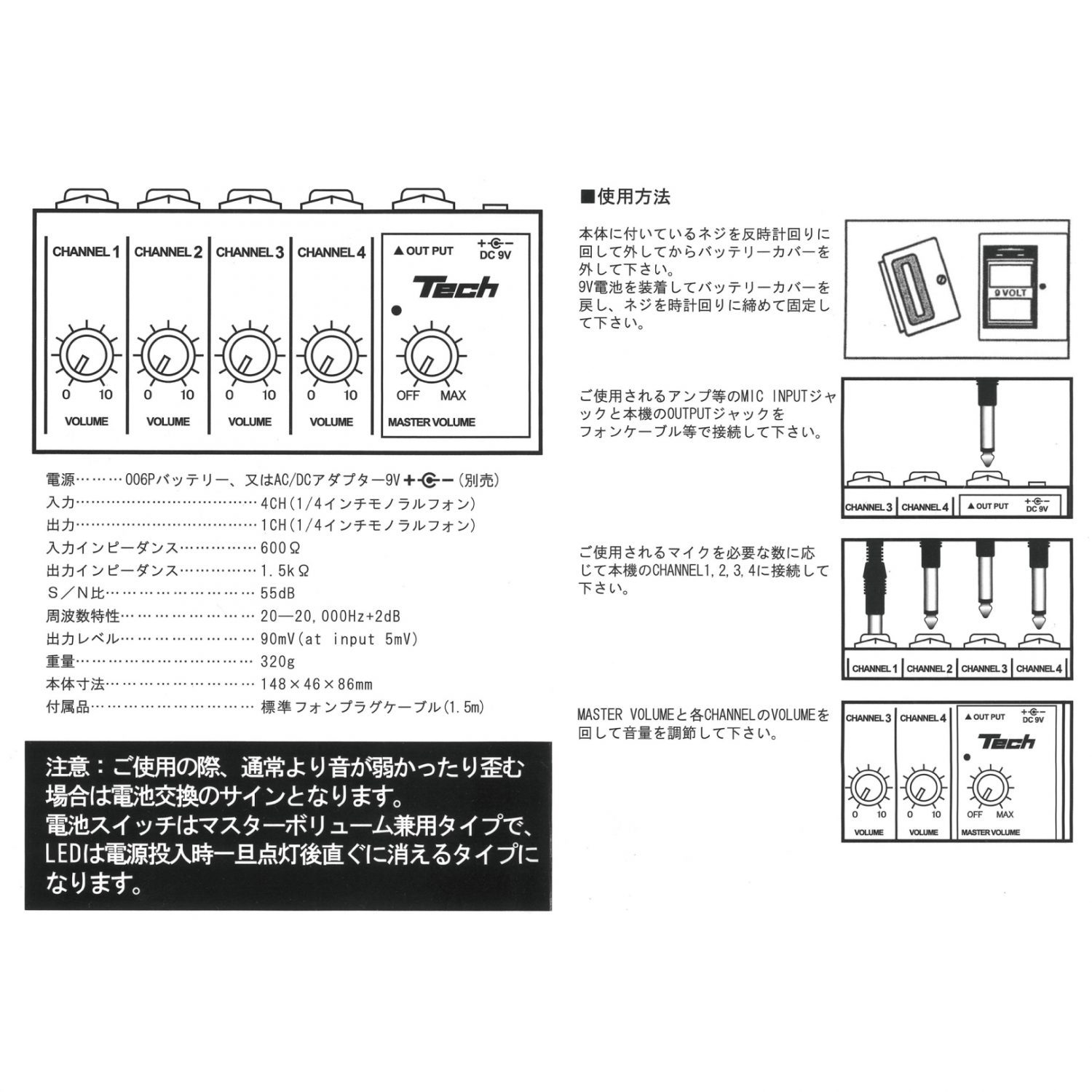 TM-4-HOW-TO3