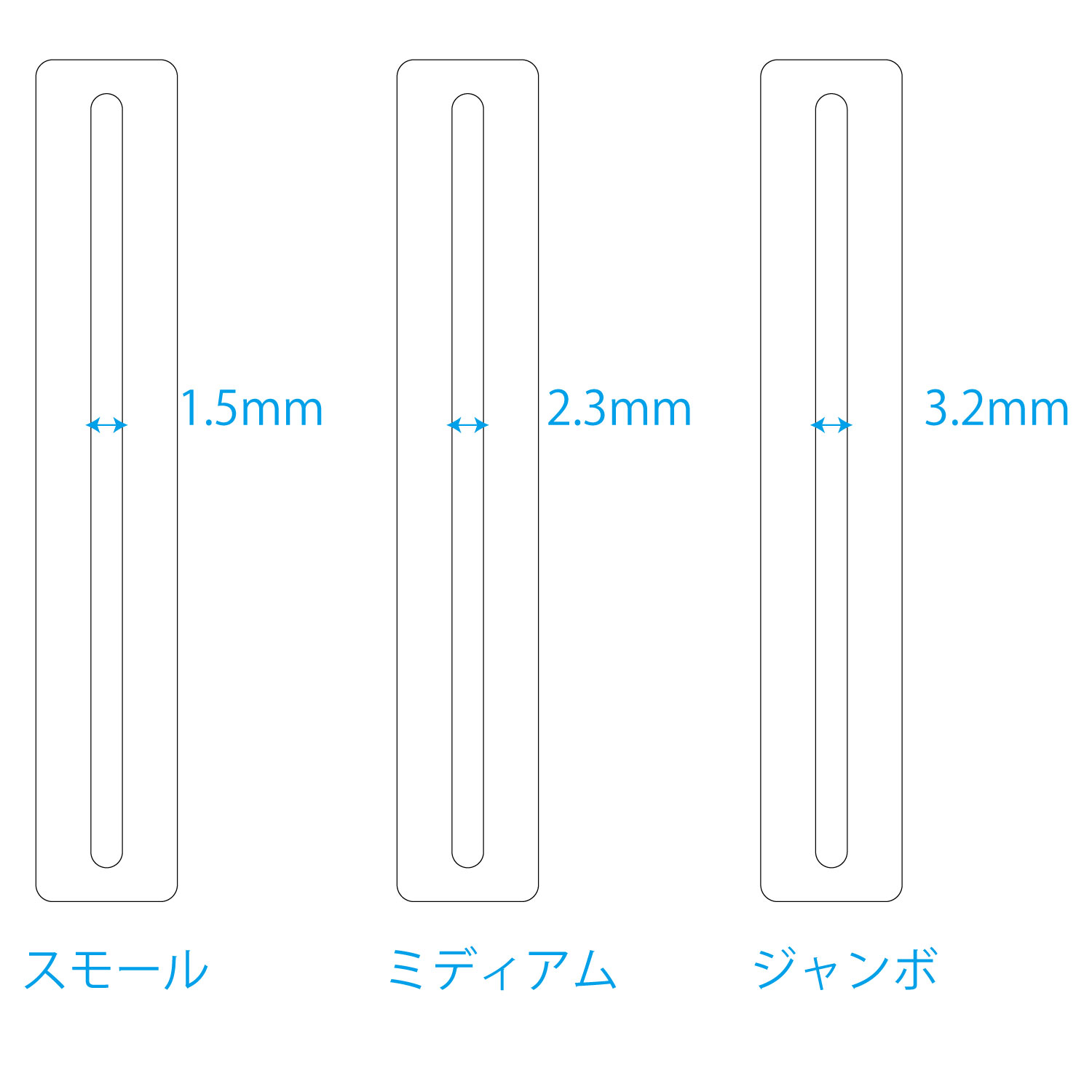 フレットが～ど