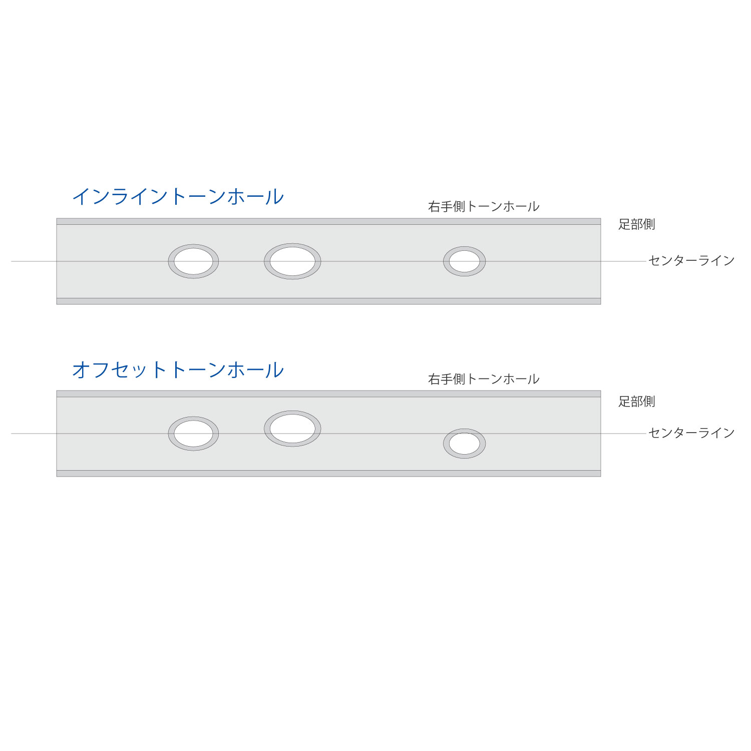 【HALL　CRYSTAL】大人気のホールクリスタルフルートがオフセットトーンホール仕様に モデルチェンジ