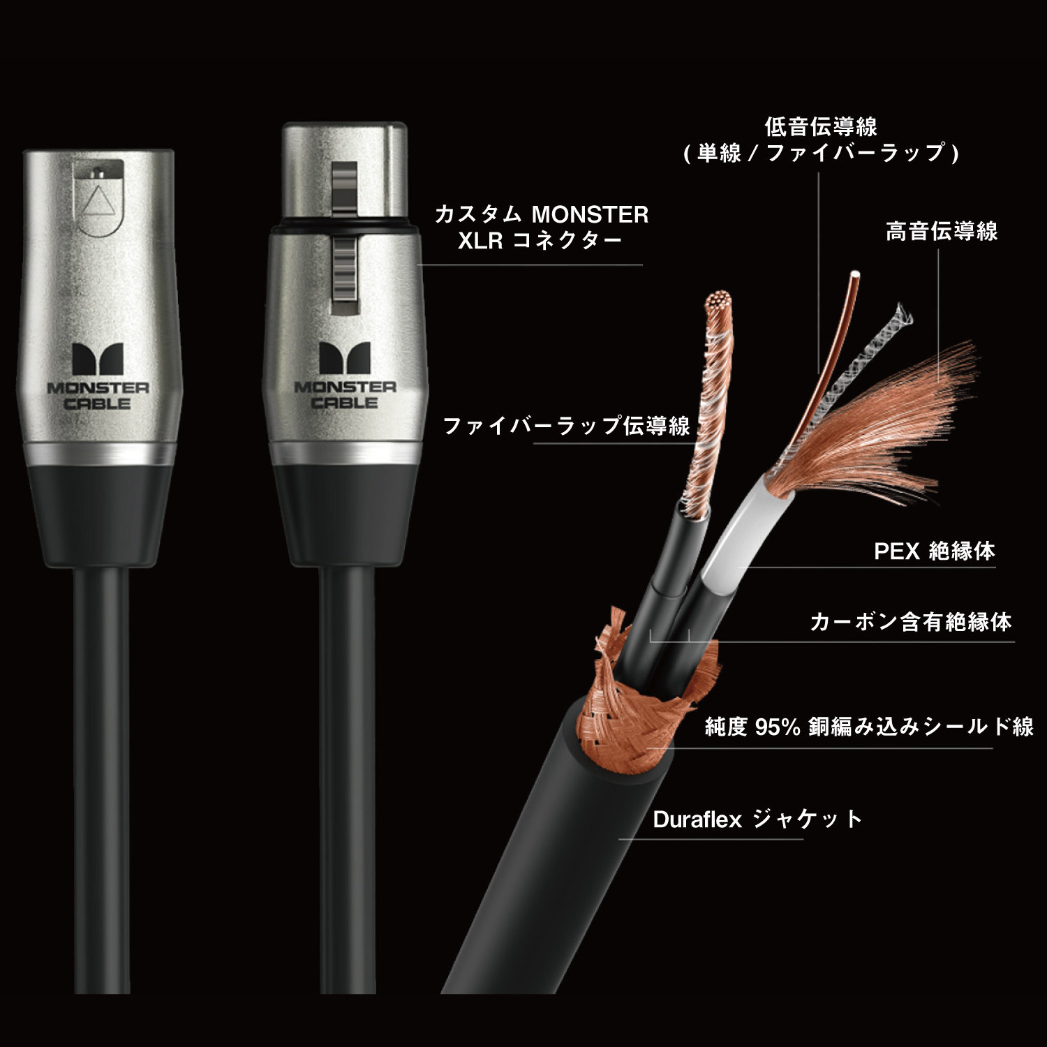 PERFORMER600_MIC_構造