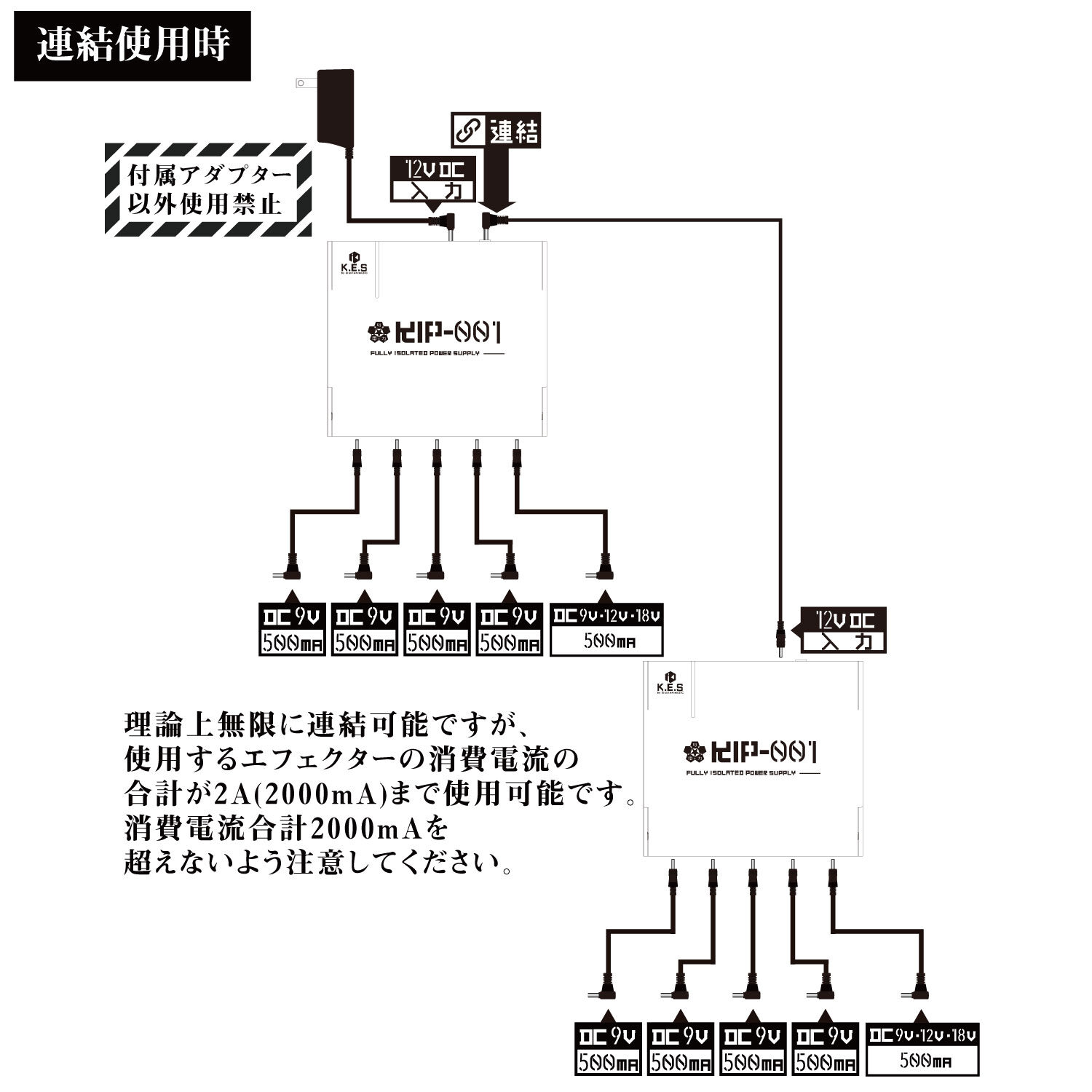 KIP-001_連結