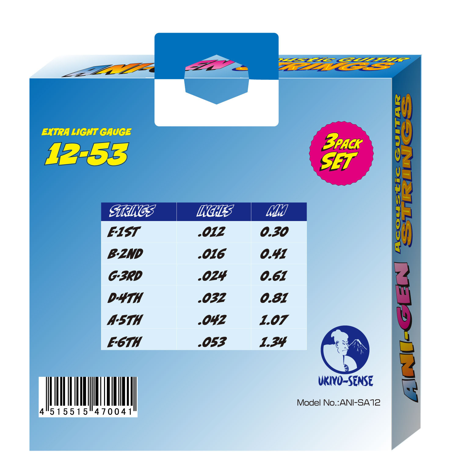 ANISA-12_2